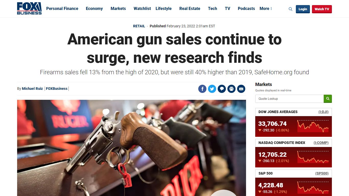 American gun sales continue to surge, new research finds